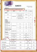 <b>家里这种“厨房纸”别再间接接触食物了！良多</b>